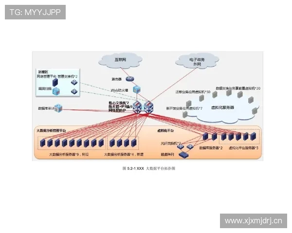 皇家在线地址是如何成为热门在线娱乐平台的全景解析