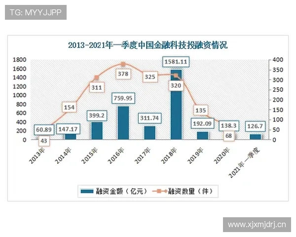 新濠国际集团的企业文化与管理理念对行业发展的积极影响