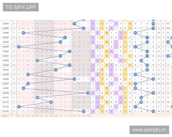 六合彩手机网址最新安全可靠的入口推荐，方便玩家随时随地轻松参与彩票投注