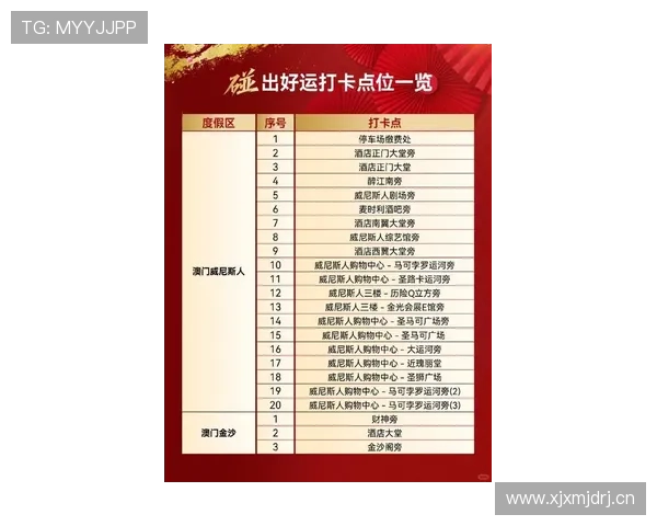 巴黎澳门人娱乐网站最新优惠活动全面解析，助你轻松获取丰富彩金与奖励